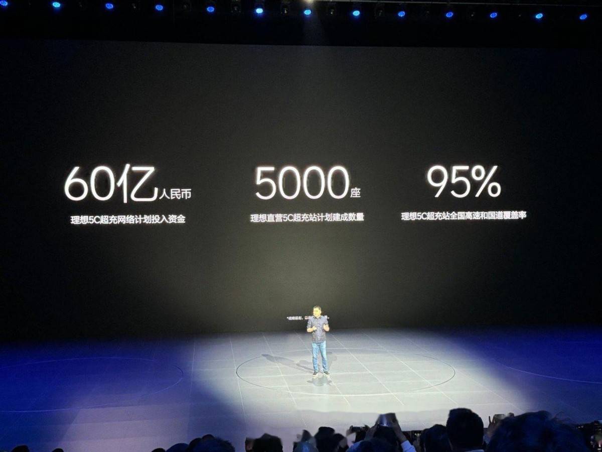 未來五年猜想:理想汽車能否活下來?