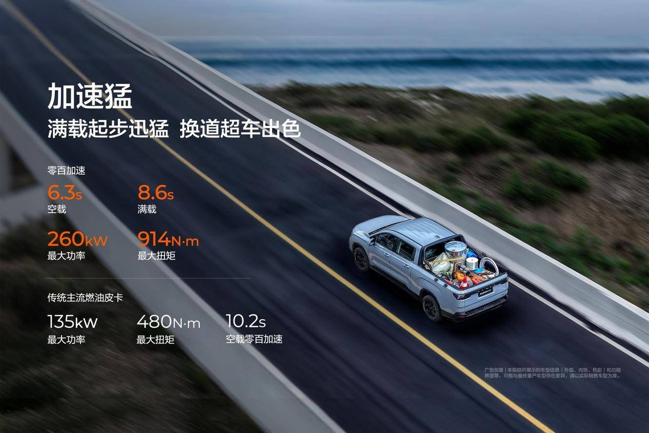 吉利雷達兩款電混皮卡上市 售價13.98萬元起