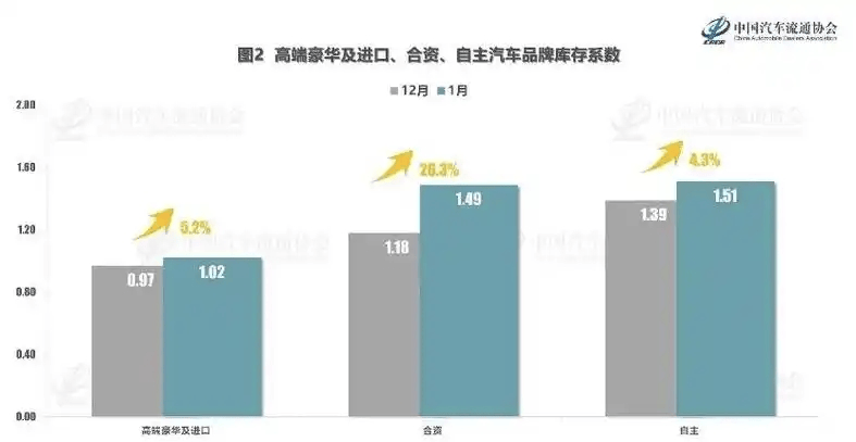 “吹哨人”魏建軍:警鐘掀起汽車行業巨震,誰又在懸崖邊起舞