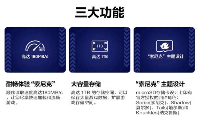 為你的掌機(jī)注入“音速”能量 三星索尼克游戲存儲(chǔ)卡驚爆好價(jià)來(lái)襲