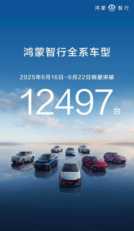 鴻蒙智行周銷量5連破萬(wàn),穩(wěn)坐新勢(shì)力榜首,問(wèn)界扛大旗,享界起飛
