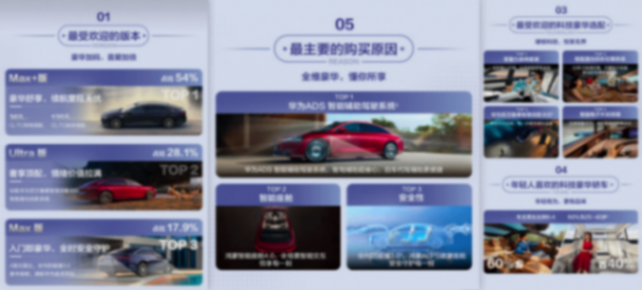 鴻蒙智行周銷量5連破萬(wàn),穩(wěn)坐新勢(shì)力榜首,問(wèn)界扛大旗,享界起飛