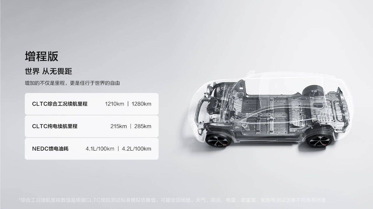 同根同源:長安啟源為何比深藍更被車主認可