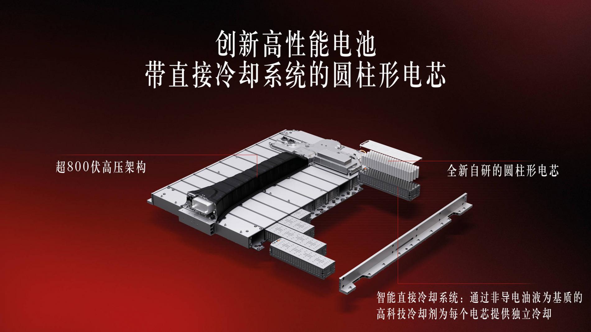 梅賽德斯-AMG GT XX概念車首發 搭載F1驅動技術