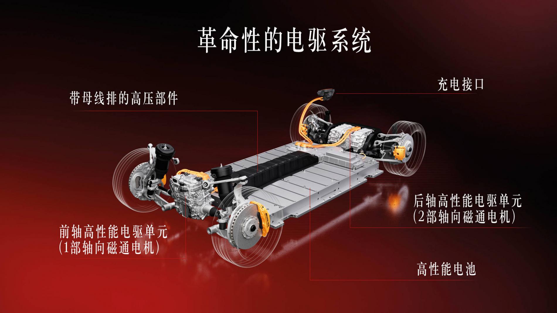 梅賽德斯-AMG GT XX概念車首發 搭載F1驅動技術