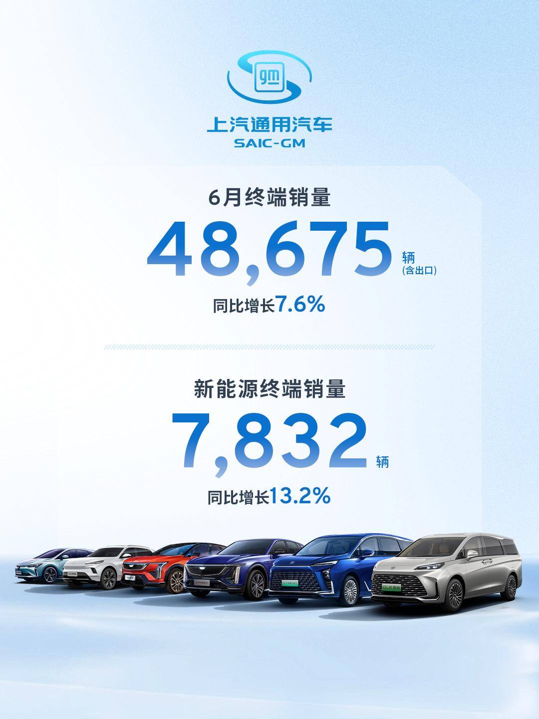 從GL8插混破局到“逍遙”架構筑基 上汽通用登頂合資新能源銷量榜