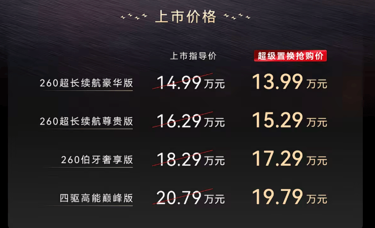 奇瑞風云A9L與吉利星耀8,15萬級中大型品質插混轎車怎么選?