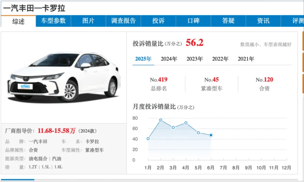 差距太大了,一臺吉利星愿干掉所有A0級電車!