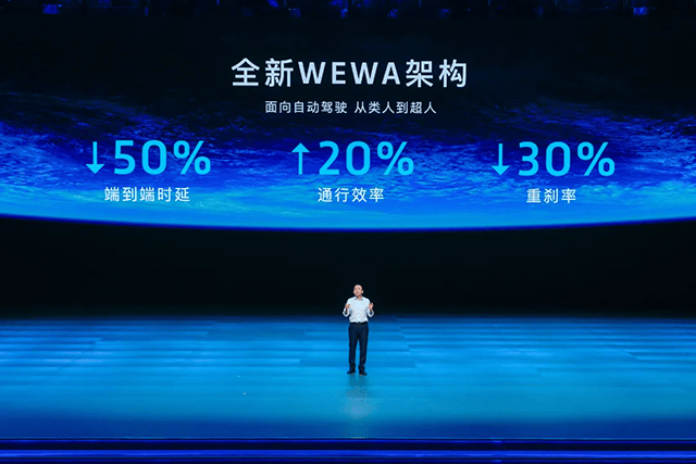 首戰(zhàn)即決戰(zhàn),嵐圖FREE+要沖市場(chǎng)前三