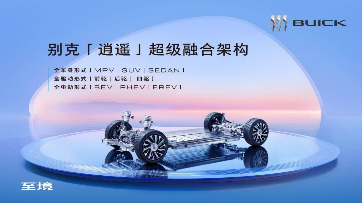 技術筑基,破局新生:上汽通用汽車的新能源長跑哲學