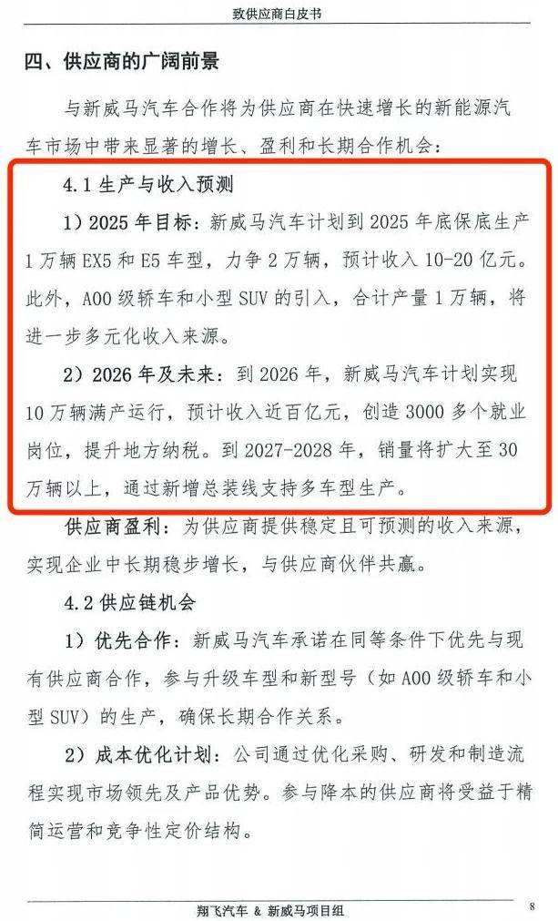 威馬汽車宣布2025年9月復產EX5/E5車型,目標年產銷1-2萬臺,并計劃2030年挑戰百萬產量、千億營收