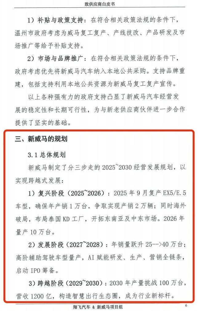 威馬汽車宣布2025年9月復產EX5/E5車型,目標年產銷1-2萬臺,并計劃2030年挑戰百萬產量、千億營收
