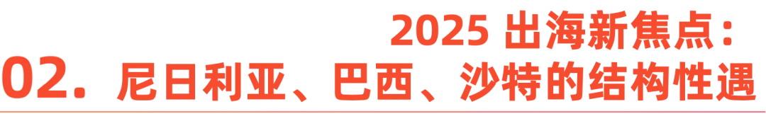 中東、非洲、拉美：中企出海的新三極