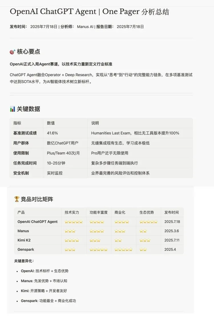 你是一個成熟的Agent了,該自己報道ChatGPT Agent的新聞了