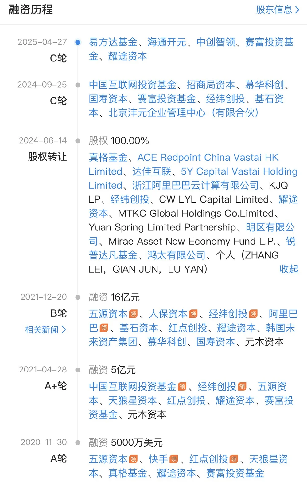 上海GPU獨角獸啟動IPO!估值百億,快手阿里都投了 上海GPU獨角獸啟動IPO!估值百億,快手阿里都投了