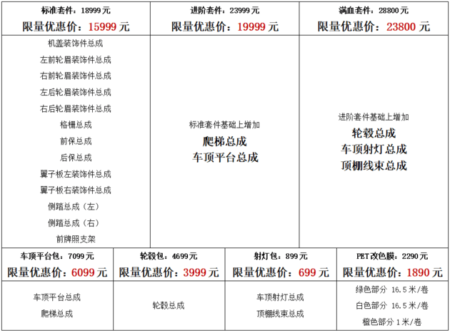 時光淬煉新經典 iCAR V23復古版開啟原廠改裝新時代