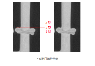 孔輝說懸架（六）：空氣彈簧上座的關鍵工藝—塑料焊接