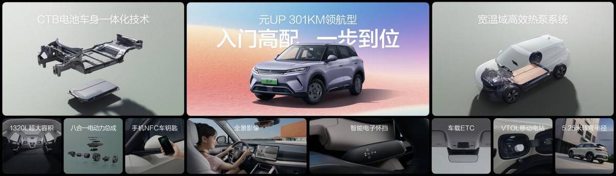 又有一款新車來了,元UP加推301KM領航型,售價7.48萬元