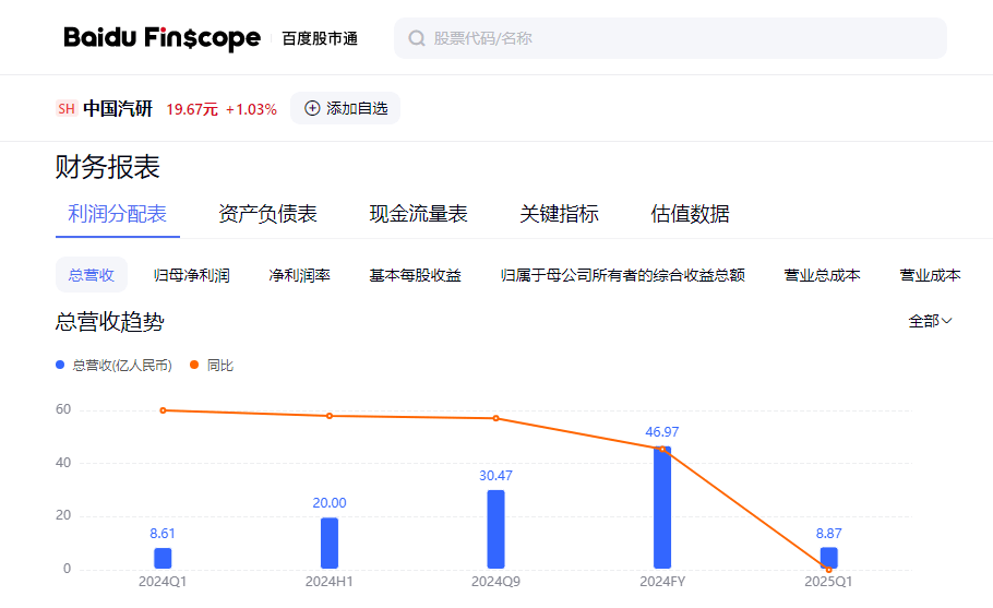 理想i8:撞爛大卡,更撞爛了股價(jià)