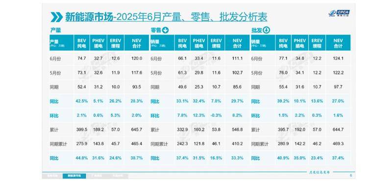 小鵬X9增程版的參數背后,是一場遲到的賽道切換