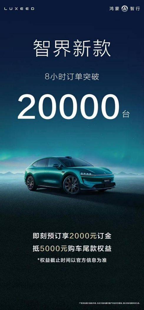 產品由內而外煥新,智界新款訂單突破20000臺