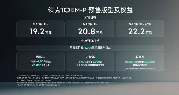 領克10 EM-P:預售19.2萬起,全系電混四驅,入門即頂配