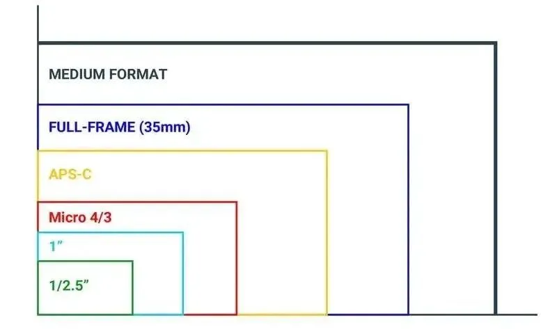 圖 ｜Capture the Atlas