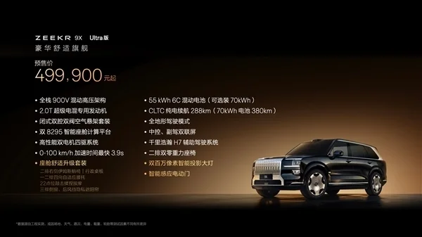 比問界M9還要猛！48萬起的極氪9X預(yù)售1小時(shí)狂攬42667臺(tái)訂單