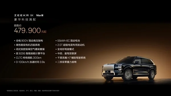 比問界M9還要猛！48萬起的極氪9X預(yù)售1小時(shí)狂攬42667臺(tái)訂單