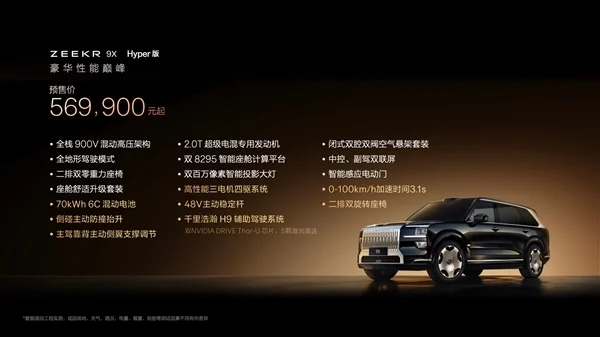 比問界M9還要猛！48萬起的極氪9X預(yù)售1小時(shí)狂攬42667臺(tái)訂單