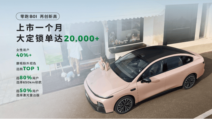 高毛利竟是一種“阻礙”?市場份額才是零跑長期戰(zhàn)略的第一要務(wù)