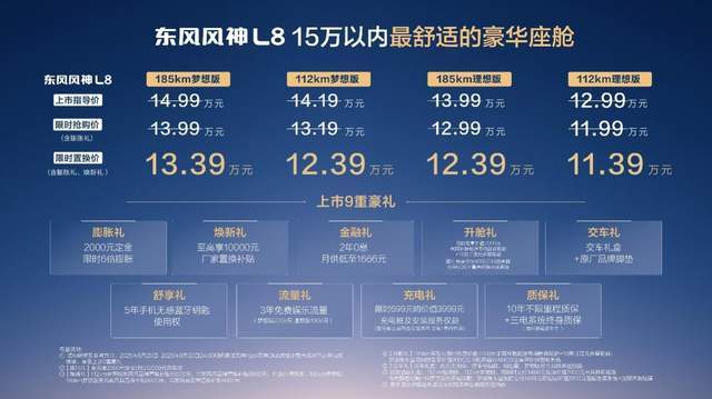 朱廣權(quán)助陣風(fēng)神L8上市,11.39萬(wàn)起能否成“質(zhì)價(jià)比”標(biāo)桿?
