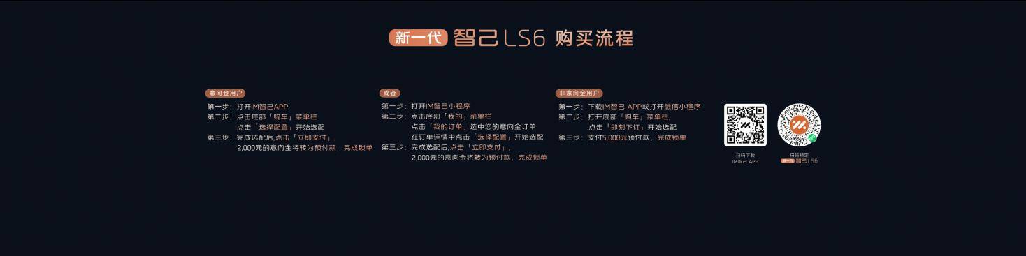 智己LS6:20萬級SUV市場的“六邊形戰士”是如何煉成的?