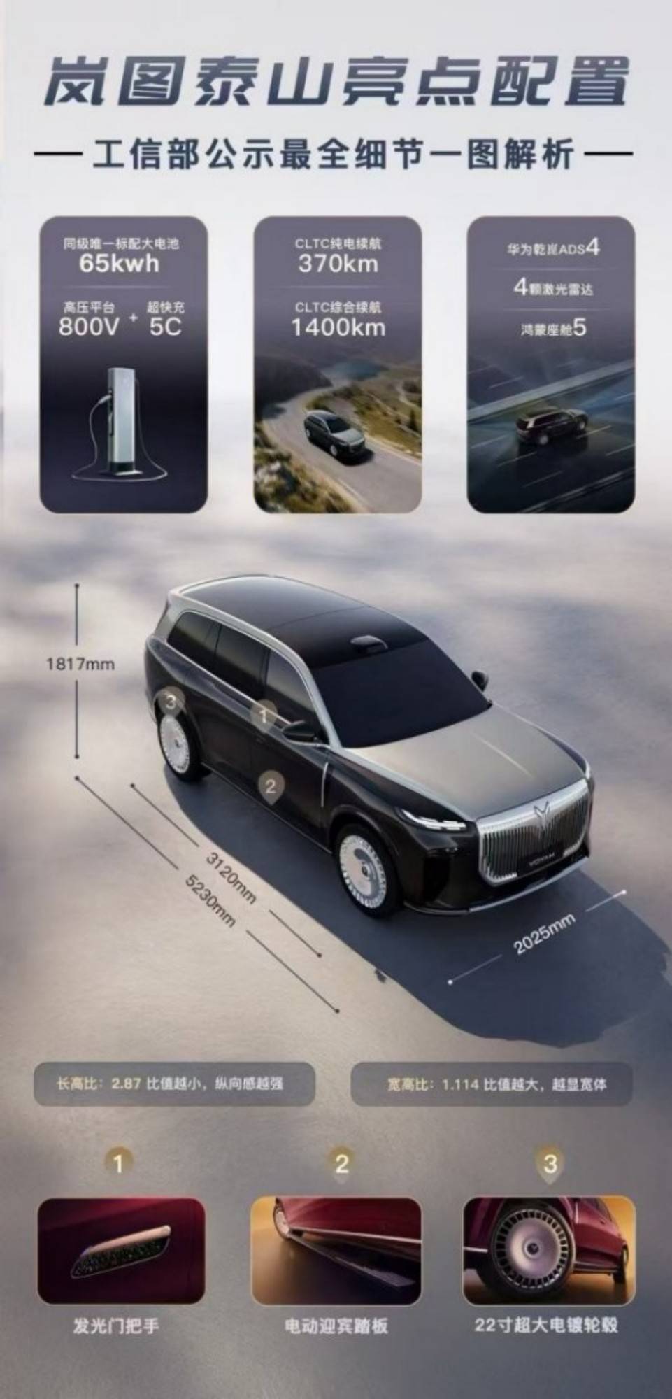 嵐圖泰山官圖發布 搭載華為ADS Ultra四激光雷達