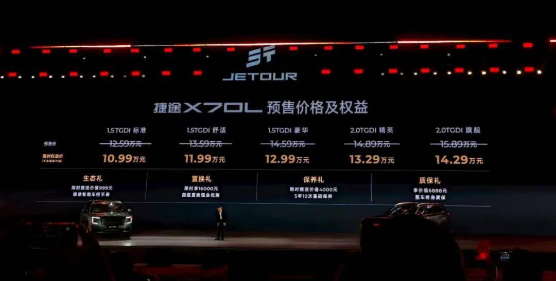 捷途X70L,電車時代將燃油車配置、空間價值做到家