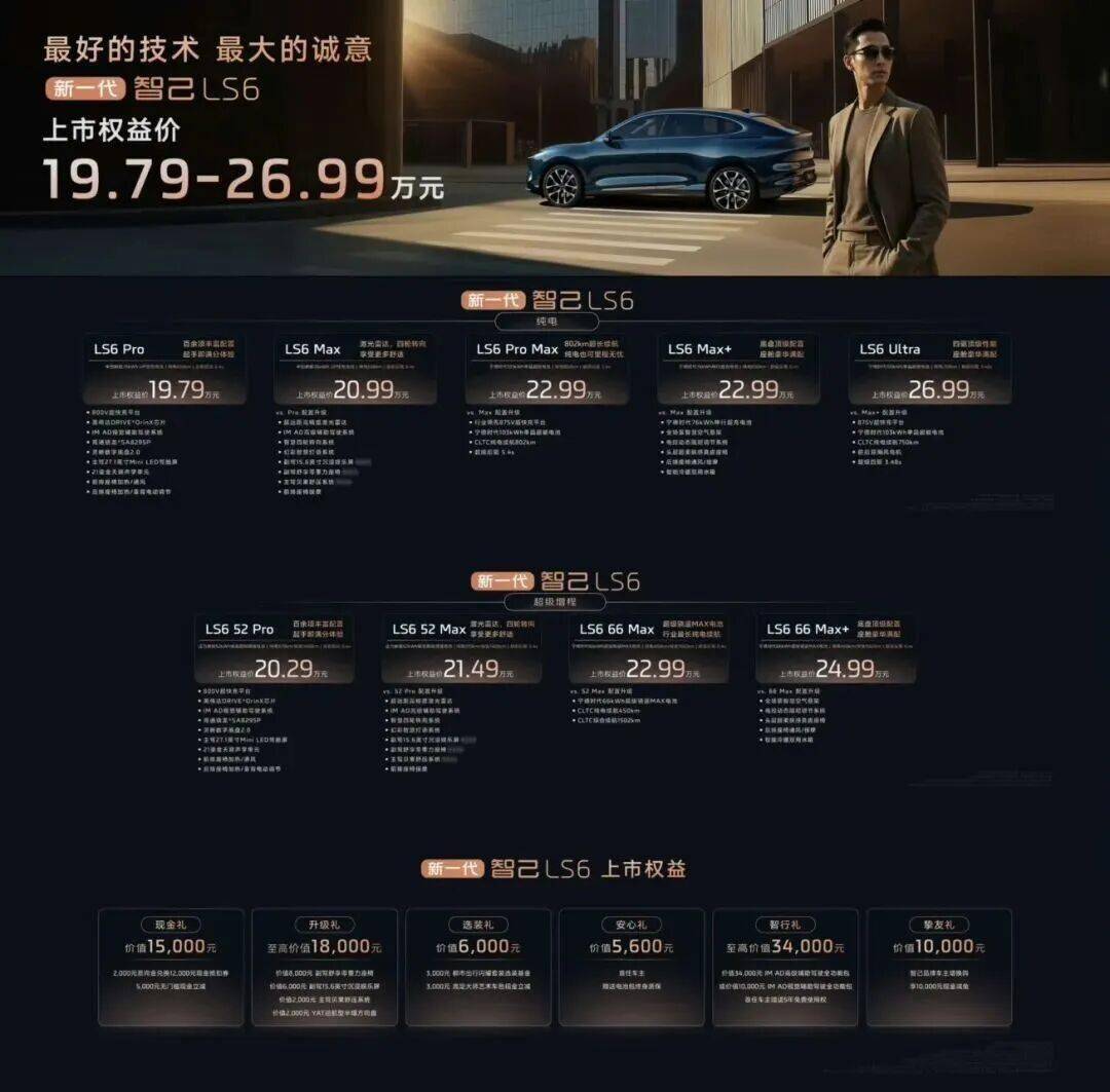 榜單出爐!小米汽車YU7飆升第一