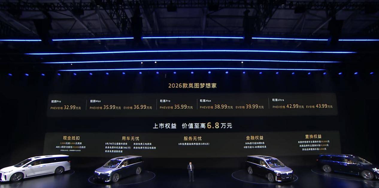 800V+5C+62.5度電池,2026款嵐圖夢想家上市,售價32.99-43.99萬