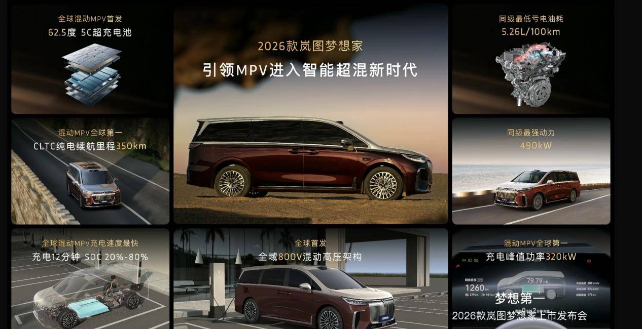 800V+5C+62.5度電池,2026款嵐圖夢想家上市,售價32.99-43.99萬