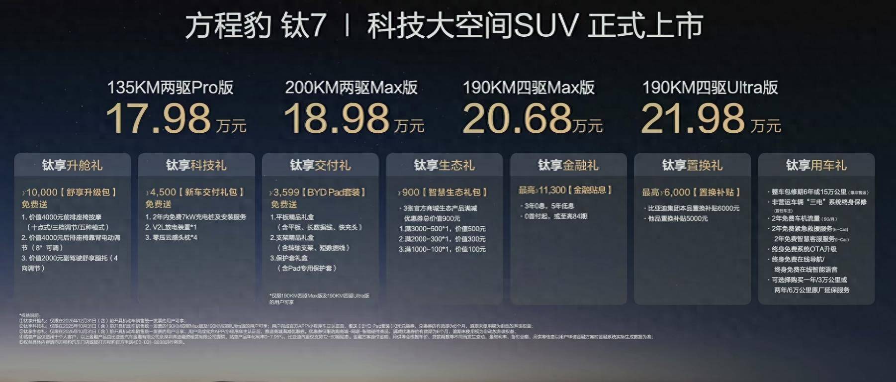 方程豹公布鈦7車主畫像,試駕或需排隊!品牌9月交付可能破2萬臺
