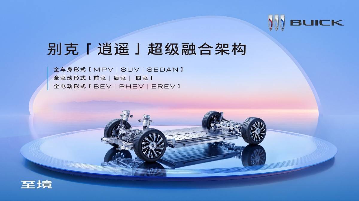 目標新能源第一陣營 別克至境L7打造智電出行新體驗