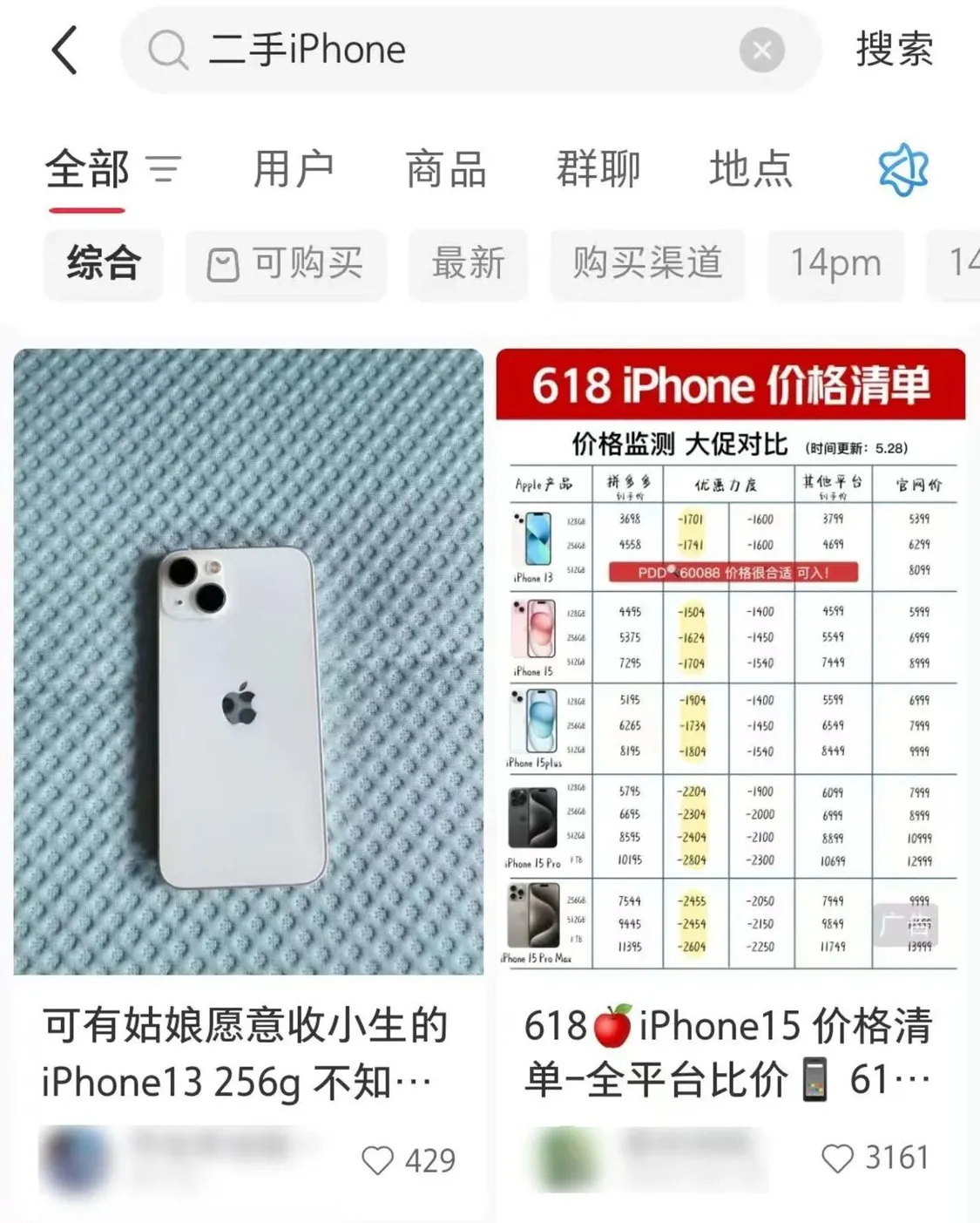 小紅書快捷售賣功能主打無需開店即可交易,“適合副業/閑置”
