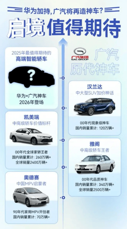 啟境高端之路不容有失,曾打造明星產品漢蘭達的劉嘉銘被任命CEO