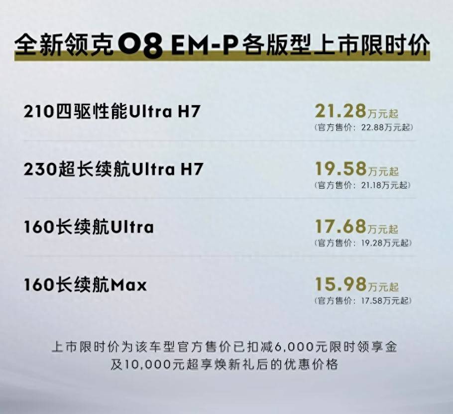 一覺醒來,領(lǐng)克900SUV公布了價(jià)格,輔助駕駛領(lǐng)域有很大提升空間。價(jià)格門檻也比競品略高