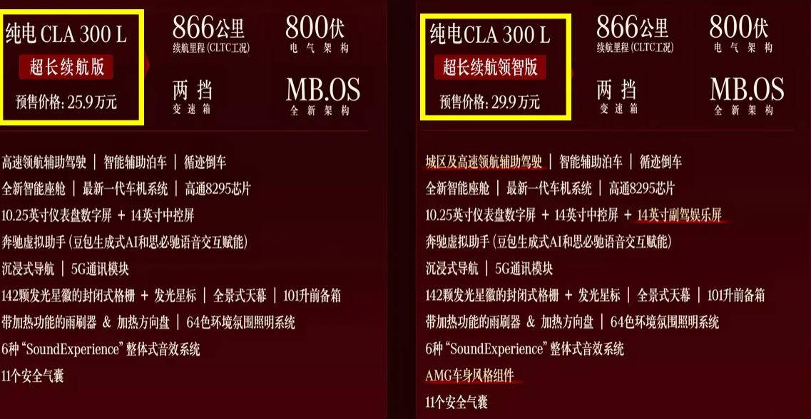 奔馳還是不懂國人!全新純電CLA預售要賣25.9萬起,誰會買?