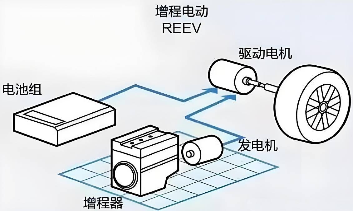 油電平權(quán):補(bǔ)貼退潮后的中國車市將會(huì)怎樣?