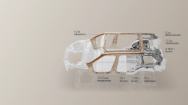 技術(shù)旗艦的新奢華風(fēng)向,極氪竟交出了四個(gè)答卷