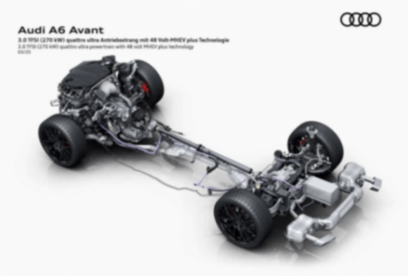 全新奧迪A6L要來了!對(duì)比現(xiàn)款,你覺得更好看還是變難看了?