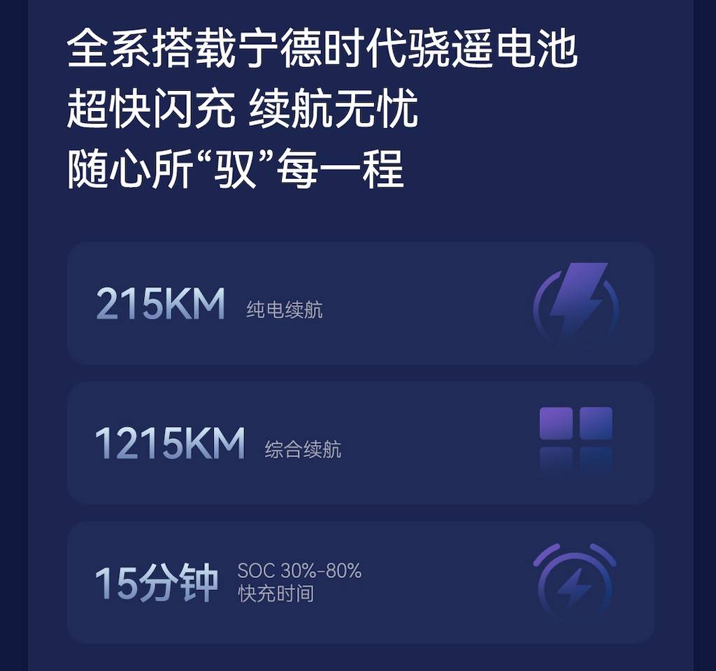 全新阿爾法T5增程版 綜合續航1215km/于月底上市