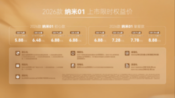 央企嚴選:兩款新車定價刷下限