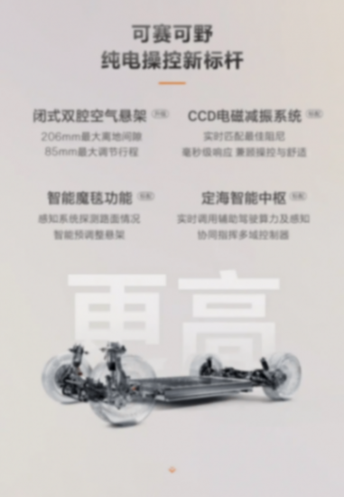 26萬的獵裝轎跑 煥新極氪001哪款最具性價比